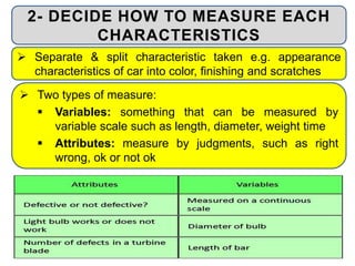  Two types of measure:
 Variables: something that can be measured by
variable scale such as length, diameter, weight time
 Attributes: measure by judgments, such as right
wrong, ok or not ok
2- DECIDE HOW TO MEASURE EACH
CHARACTERISTICS
 Separate & split characteristic taken e.g. appearance
characteristics of car into color, finishing and scratches
 