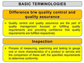 BASIC TERMINOLOGIES
Difference b/w quality control and
quality assurance
 Quality control and quality assurance are the part of
quality management focused on fulfilling quality
requirements and providing confidence that quality
requirements are fulfilled respectively
Inspection
 Process of measuring, examining and testing to gauge
one or more characteristics of a product or service and
the comparison of these with the specified requirements
to determine conformity
 