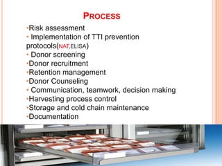 PROCESS
•Risk assessment
• Implementation of TTI prevention
protocols(NAT,ELISA)
• Donor screening
•Donor recruitment
•Retention management
•Donor Counseling
• Communication, teamwork, decision making
•Harvesting process control
•Storage and cold chain maintenance
•Documentation
 