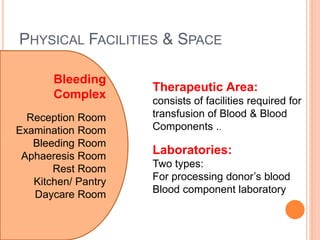 PHYSICAL FACILITIES & SPACE
Bleeding
Complex
Reception Room
Examination Room
Bleeding Room
Aphaeresis Room
Rest Room
Kitchen/ Pantry
Daycare Room
Therapeutic Area:
consists of facilities required for
transfusion of Blood & Blood
Components ..
Laboratories:
Two types:
For processing donor’s blood
Blood component laboratory
 