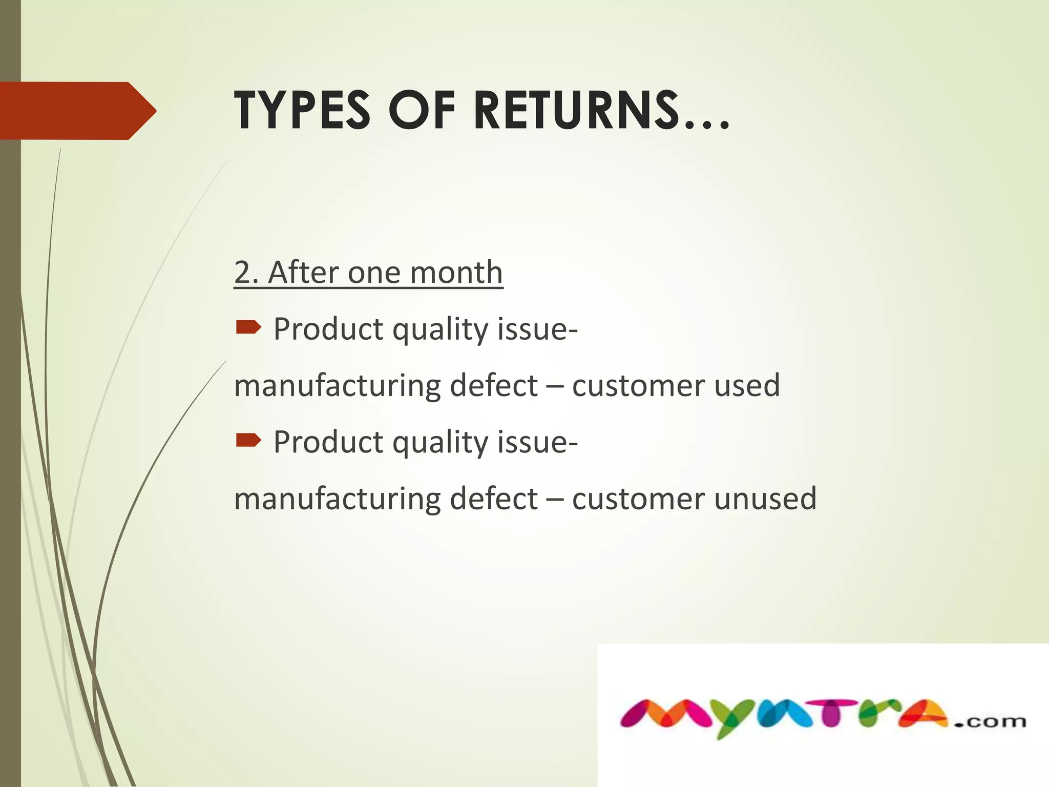 TYPES OF RETURNS… 
2. After one month 
 Product quality issue-manufacturing 
defect – customer used 
 Product quality issue-manufacturing 
defect – customer unused 
 