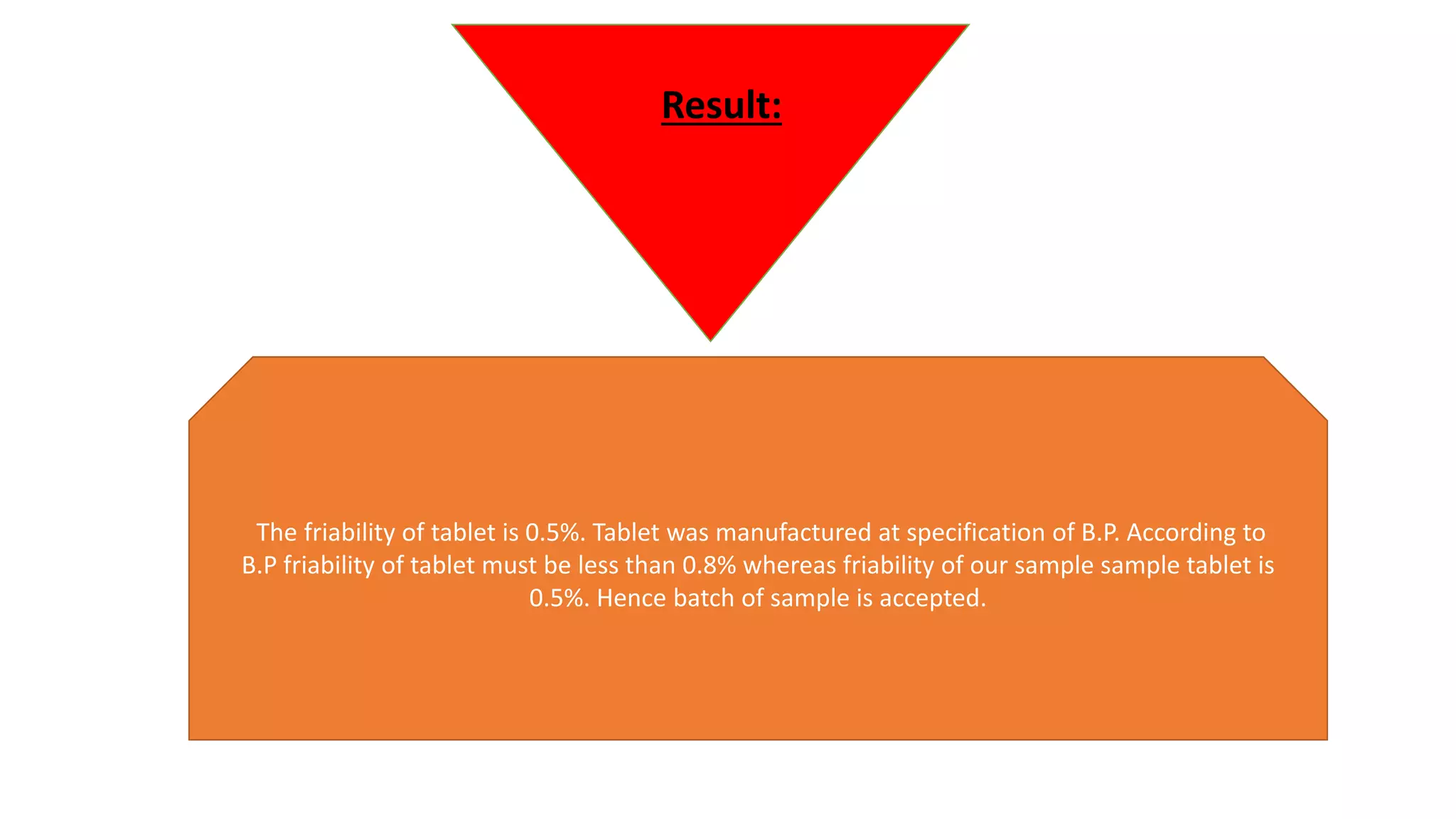 Friability test presentation | PPTX
