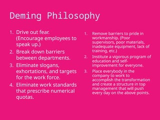Deming Philosophy
1. Drive out fear.
(Encourage employees to
speak up.)
2. Break down barriers
between departments.
3. Eliminate slogans,
exhortations, and targets
for the work force.
4. Eliminate work standards
that prescribe numerical
quotas.
1. Remove barriers to pride in
workmanship. (Poor
supervisors, poor materials,
inadequate equipment, lack of
training, etc.)
2. Institute a vigorous program of
education and self-
improvement for everyone.
3. Place everybody in the
company to work to
accomplish the transformation
and create a structure in top
management that will push
every day on the above points.
 