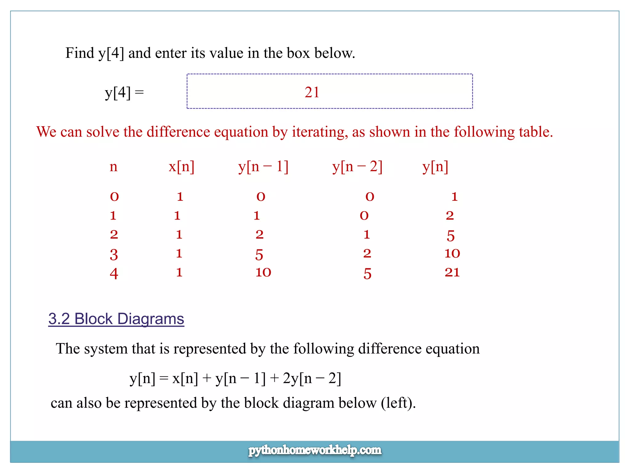 Find y[4] and enter its value in the box below. y[4] = 21 We can solve the difference equation by iterating, as shown in the following table. n x[n] y[n − 1] y[n − 2] y[n] 0 1 0 0 1 1 1 1 0 2 2 1 2 1 5 3 1 5 2 10 4 1 10 5 21 3.2 Block Diagrams The system that is represented by the following difference equation y[n] = x[n] + y[n − 1] + 2y[n − 2] can also be represented by the block diagram below (left). 