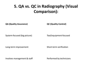 5. QA vs. QC in Radiography (Visual
Comparison):
QA (Quality Assurance) QC (Quality Control)
System-focused (big picture) Tool/equipment-focused
Long-term improvement Short-term verification
Involves management & staff Performed by technicians
 