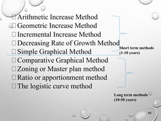 Arithmetic Increase Method
Geometric Increase Method
Incremental Increase Method
Decreasing Rate of Growth Method
Simple Graphical Method
Comparative Graphical Method
Zoning or Master plan method
Ratio or apportionment method
The logistic curve method
69
Short term methods
(1-10 years)
Long term methods
(10-50 years)
 