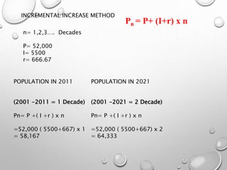 INCREMENTAL INCREASE METHOD
n= 1,2,3…. Decades
P= 52,000
I= 5500
r= 666.67
POPULATION IN 2011
(2001 -2011 = 1 Decade)
Pn= P +( I +r ) x n
=52,000 ( 5500+667) x 1
= 58,167
POPULATION IN 2021
(2001 -2021 = 2 Decade)
Pn= P +( I +r ) x n
=52,000 ( 5500+667) x 2
= 64,333
Pn = P+ (I+r) x n
 