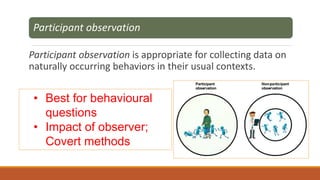 Participant observation
Participant observation is appropriate for collecting data on
naturally occurring behaviors in their usual contexts.
• Best for behavioural
questions
• Impact of observer;
Covert methods
 