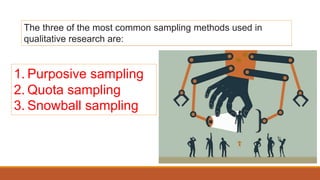 1. Purposive sampling
2. Quota sampling
3. Snowball sampling
The three of the most common sampling methods used in
qualitative research are:
 