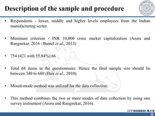 20
Description of the sample and procedure
• Respondents - lower, middle and higher levels employees from the Indian
manuf...