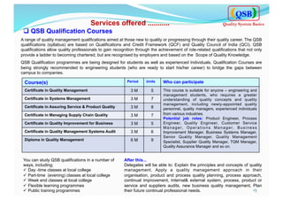 q QSB Qualification Courses
13	
  
QSB
Quality System Basics
A range of quality management qualifications aimed at those new to quality or progressing through their quality career. The QSB
qualifications (syllabus) are based on Qualifications and Credit Framework (QCF) and Quality Council of India (QCI). QSB
qualifications allow quality professionals to gain recognition through the achievement of role-related qualifications that not only
provide a ladder to becoming chartered, but are recognised by employers and based on the Scope of Quality Knowledge.
QSB Qualification programmes are being designed for students as well as experienced Individuals. Qualification Courses are
being strongly recommended to engineering students (who are ready to start his/her career) to bridge the gaps between
campus to companies.
Course(s) Period Units Who can participate
Certificate in Quality Management 3 M 5 This course is suitable for anyone – engineering and
management students, who requires a greater
understanding of quality concepts and quality
management, including newly-appointed quality
personnel, quality managers, experienced individuals
from various industries.
Potential job roles: Product Engineer, Process
Engineer, Quality Engineer, Customer Service
Manager, Operations Manager, Business
Improvement Manager, Business Systems Manager,
Senior Quality Manager, Quality Management
Specialist, Supplier Quality Manager, TQM Manager,
Quality Assurance Manager and so on.
Certificate in Systems Management 3 M 7
Certificate in Assuring Service & Product Quality 3 M 8
Certificate in Managing Supply Chain Quality 3 M 7
Certificate in Quality Improvement for Business 3 M 5
Certificate in Quality Management Systems Audit 3 M 6
Diploma in Quality Management 6 M 9
You can study QSB qualifications in a number of
ways, including;
ü  Day -time classes at local college
ü  Part-time (evening) classes at local college
ü  Week end classes at local college
ü  Flexible learning programmes
ü  Public training programmes
After this...
Delegates will be able to: Explain the principles and concepts of quality
management, Apply a quality management approach in their
organisation, product and process quality planning, process approach,
continual improvement, Internal& external system, process, product or
service and suppliers audits, new business quality management, Plan
their future continual professional needs.
Services offered ...........
 