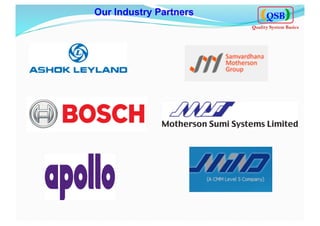 Our Industry Partners QSB
Quality System Basics
 