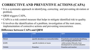 Comprehensive Quality Risk Management in Pharmaceutical Manufacturing ...