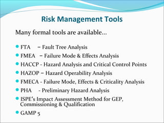Fta Risk Management Example Quality Risk Management Dr.A. Amsavel | PPT