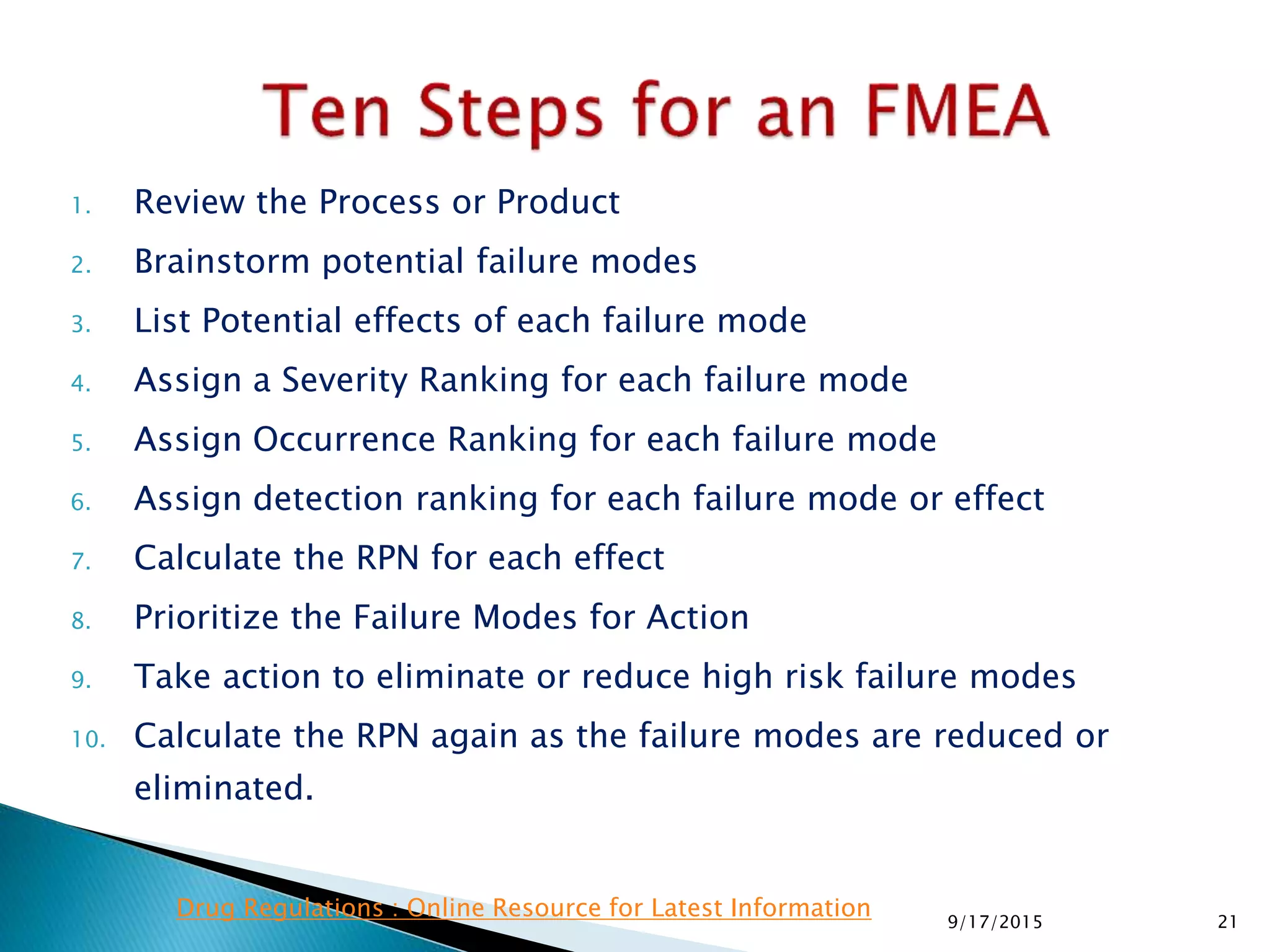 1. Review the Process or Product
2. Brainstorm potential failure modes
3. List Potential effects of each failure mode
4. Assign a Severity Ranking for each failure mode
5. Assign Occurrence Ranking for each failure mode
6. Assign detection ranking for each failure mode or effect
7. Calculate the RPN for each effect
8. Prioritize the Failure Modes for Action
9. Take action to eliminate or reduce high risk failure modes
10. Calculate the RPN again as the failure modes are reduced or
eliminated.
219/17/2015
Drug Regulations : Online Resource for Latest Information
 
