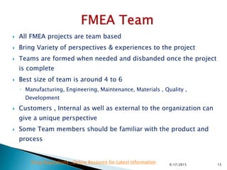  All FMEA projects are team based
 Bring Variety of perspectives & experiences to the project
 Teams are formed when needed and disbanded once the project
is complete
 Best size of team is around 4 to 6
◦ Manufacturing, Engineering, Maintenance, Materials , Quality ,
Development
 Customers , Internal as well as external to the organization can
give a unique perspective
 Some Team members should be familiar with the product and
process
159/17/2015
Drug Regulations : Online Resource for Latest Information
 