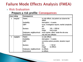  Risk Evaluation
◦ Prepare a risk profile: Consequences
9/17/2015. 489/17/2015
 