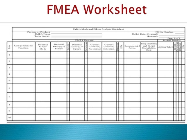 quality risk management application of fmea fmea full form