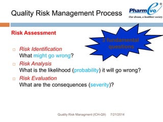 7/21/2014Quality Risk Managment (ICH-Q9)
 Risk Identification
What might go wrong?
 Risk Analysis
What is the likelihood (probability) it will go wrong?
 Risk Evaluation
What are the consequences (severity)?
Risk Assessment
3 fundamental
questions
Quality Risk Management Process
 
