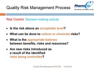 7/21/2014Quality Risk Managment (ICH-Q9)
Quality Risk Management Process
 Is the risk above an acceptable level?
 What can be done to reduce or eliminate risks?
 What is the appropriate balance
between benefits, risks and resources?
 Are new risks introduced as
a result of the identified
risks being controlled?
Risk Control: Decision-making activity
 