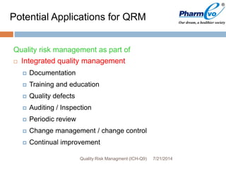 7/21/2014Quality Risk Managment (ICH-Q9)
Quality risk management as part of
 Integrated quality management
 Documentation
 Training and education
 Quality defects
 Auditing / Inspection
 Periodic review
 Change management / change control
 Continual improvement
Potential Applications for QRM
 