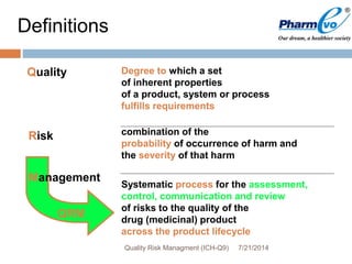Quality
Risk
Degree to which a set
of inherent properties
of a product, system or process
fulfills requirements
combination of the
probability of occurrence of harm and
the severity of that harm
Management
QRM
Systematic process for the assessment,
control, communication and review
of risks to the quality of the
drug (medicinal) product
across the product lifecycle
Definitions
7/21/2014Quality Risk Managment (ICH-Q9)
 