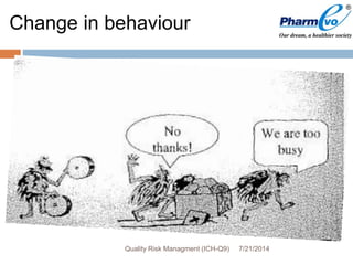 Change in behaviour
7/21/2014Quality Risk Managment (ICH-Q9)
 