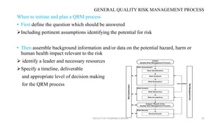 Quality risk management q9 & haccp | PPTX