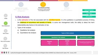 Detectability Definition In Risk Management Quality Risk Management (QRM) -Mohammad M Sepahi - 2024.pdf