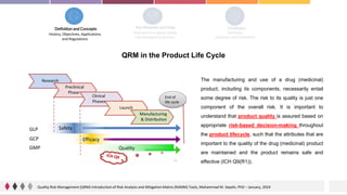 Quality Risk Management (QRM) -Mohammad M Sepahi - 2024.pdf