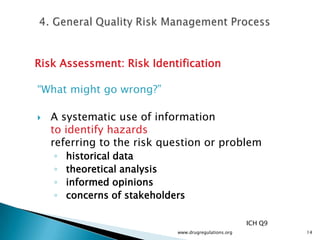 Risk Assessment: Risk Identification

“What might go wrong?”

   A systematic use of information
    to identify hazards
    referring to the risk question or problem
    ◦   historical data
    ◦   theoretical analysis
    ◦   informed opinions
    ◦   concerns of stakeholders

                                                        ICH Q9
                              www.drugregulations.org            14
 