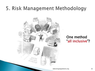 One method
                   “all inclusive”?




www.drugregulations.org               32
 