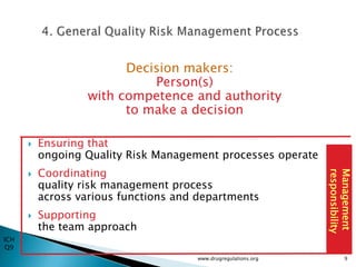 Decision makers:
                             Person(s)
                   with competence and authority
                         to make a decision

         Ensuring that
          ongoing Quality Risk Management processes operate
          Coordinating




                                                                Management
                                                                responsibility
      
          quality risk management process
          across various functions and departments
         Supporting
          the team approach
ICH
 Q9
                                      www.drugregulations.org           9
 