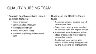 QUALITY NURSING TEAM
• Teams in health care share these 4
common features:
• Highly organized
• Communicates effectively
• Manages conflict well
• Works well under stress
• Maintains credibility and respect of
staff
• Qualities of the Effective Charge
Nurse
• A common sense of purpose shared
by team members
• Deep respect among team members
with unique roles and responsibilities
• A system of mutually-known, value-
added processes to deliver specific,
measurable results
• A culture of team success with
mutual accountability through coach-
ing and mentoring for improvement
 