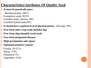 Quality seed and Quality Seed is the Carrier of New Technology
