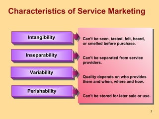 Quality service delivery | PPT