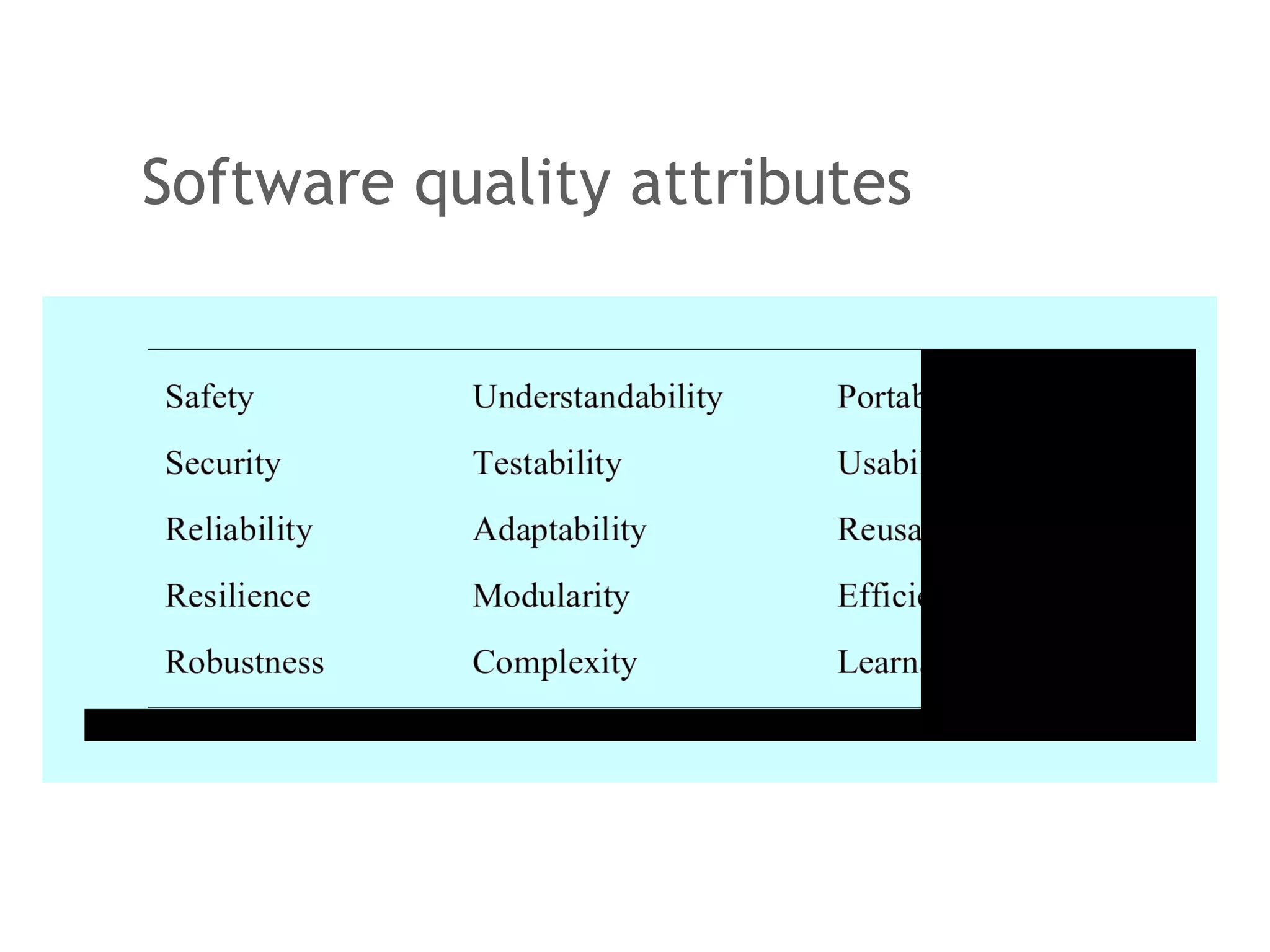 Software quality attributes 