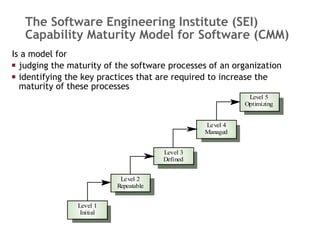 The Software Engineering Institute (SEI) Capability Maturity Model for Software (CMM) Is a model for  judging the maturity of the software processes of an organization identifying the key practices that are required to increase the maturity of these processes 