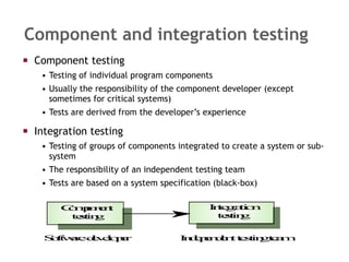 Component and integration testing Component testing  Testing of individual program components Usually the responsibility of the component developer (except sometimes for critical systems) Tests are derived from the developer’s experience Integration testing Testing of groups of components integrated to create a system or sub-system The responsibility of an independent testing team Tests are based on a system specification (black-box) 