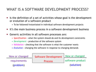 WHAT IS A SOFTWARE DEVELOPMENT PROCESS? Is the definition of a set of activities whose goal is the development or evolution of a software product  To be followed/instantiated in individual software development projects It’s the main business process in a software development business Generic activities in all software processes are: Specification  - what the system should do and its development constraints Development  - production of the software system Validation  - checking that the software is what the customer wants Evolution   - changing the software in response to changing demands New or changed requirements ( problem ) New or changed  software product ( solution ) Software Development Process 