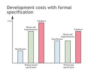 Development costs with formal specification 