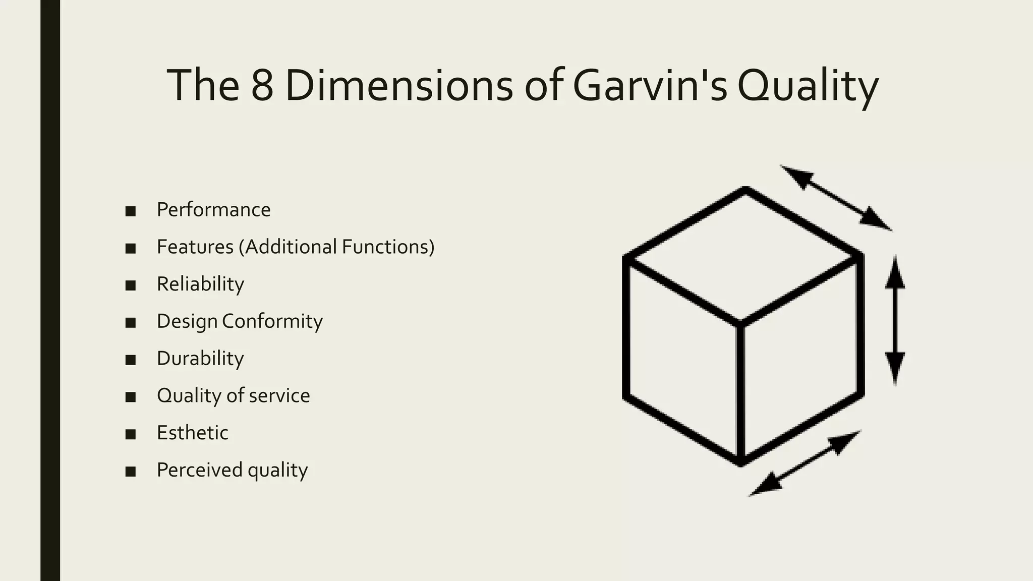 The 8 Dimensions of Garvin's Quality
■ Performance
■ Features (Additional Functions)
■ Reliability
■ Design Conformity
■ Durability
■ Quality of service
■ Esthetic
■ Perceived quality
 