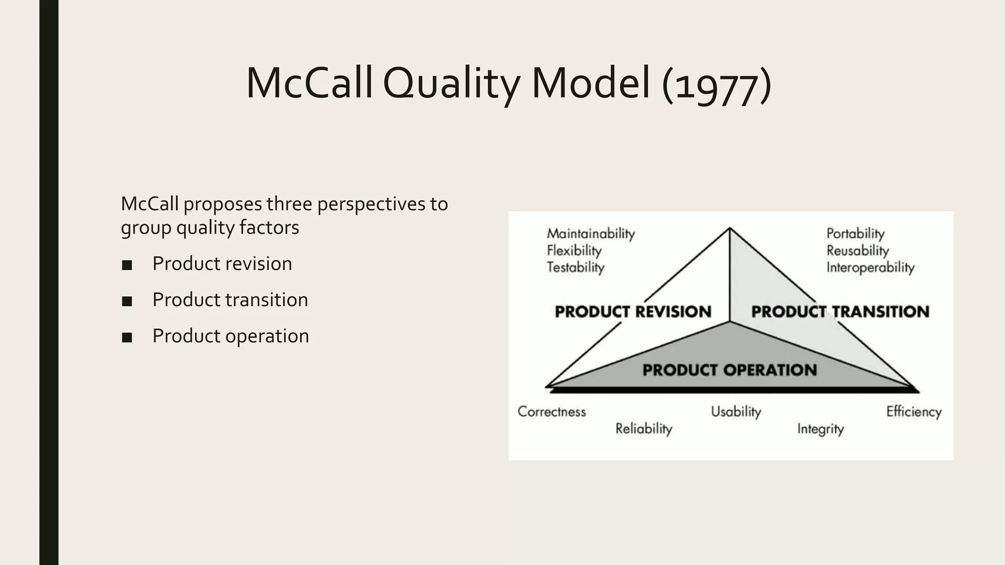 McCall Quality Model (1977)
McCall proposes three perspectives to
group quality factors
■ Product revision
■ Product transition
■ Product operation
 