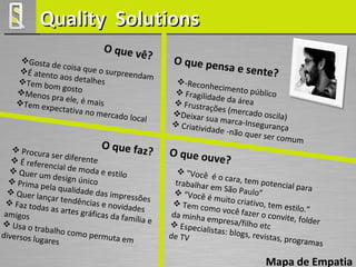 Quality Solutions
                                 O que v
                                        ?    ê
     Gosta d                                        O que pen
              e coisa que
                          o surpreen                          sa e sente
    É atent
             o aos deta              dam                                           ?
    Tem bo             lhes                         -Recon
             m gosto                                           hecimento
    Menos                                           Fragilid             público
            pra ele, é m                                        ade da áre
    Tem ex              ais                         Frustra              a
            pectativa n                                        ções (merc
                        o mercado                   Deixar               ado oscila)
                                  local                       sua marca
                                                     Criativ           -Inseguran
                                                             idade -não            ça
                                                                         quer ser co
                                                                                     mu m
                                 O que faz
    Procur
                a ser difere                    ?   O que ouv
    É r e fe r
               enc
                             nte                                   e?
   Quer u ial de moda e estilo                        "Você
               m design ú                                       é o cara, te
                            nic                                               m potencia
             pela qualid o
   Prima                                             trabalhar e
                                                                  m São Pau                l para
   Quer la                ade das im                  “Você                 lo”
              nçar tendê               pres                    ém
  Faz tod                 ncias e nov sões           Tem co uito criativo, tem est
             as as artes                ida
 amigos                    gráficas da des           da minha e
                                                               mo você fa
                                                                            zer o conv
                                                                                             ilo.”
                                        família e               m                       ite, folder
 Usa o t
            rabalho co                               Especia presa/filho etc
                         mo permu                             listas: blog
diversos lu                          ta em          de TV                  s, revistas,
             gares                                                                      programas

                                                                                 Mapa de Empatia
 