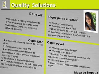Quality Solutions
                               O que v
                                           ê?
                                                   O que pen
      Gosta d                                              sa e sente
      Observ
                 e ir aos lug
                              ares da mo                                         ?
               a o q u e os               da        Quer s
                                                             er reconhe
     A imag                 outros usa                                   cida
              em, para e                m           Quer m
     sobre as p             la, diz mui                       ostrar que
                essoas.                to           Quer t                é feliz
                                                           er tudo do
                                                   Confor               b om e d o m
                                                            to, praticid              elhor
                                                  que procu              ade e sofis
                                                            ra para vid             ticação é o
                                                                         a
    Relacio
               na-se com        O que faz
   altas                    pessoas de        ?   O que ouv
    É impo
                                        classes                  e?
              rtante para                            “Nossa
   Acomp                   ela TER                             sua casa é
              anhar as te                            “Quan                 linda!”
  arquitetur              ndê                                to bom go
              a é tão imp ncias da                  Marido              sto!”
 m od a d e r              ortante qu                         : Por isso q
             oupas                    anto à       sabe fazer              ue não me
  Qualid                                                      isso como               meto, ela
            ade é muit                              “Comp                 ninguém.
  O ma r               o importan                          rou onde?
           ido deixa t              te             Especia             ”
não tem p              udo na mã                            listas: blog
            aciência pa            o dela, poi    de TV                  s, revistas,
assunto                 ra este tipo          s                                       programas
                                      de

                                                                              Mapa de Empatia
 