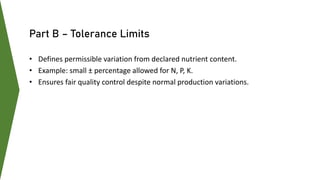 Permissible Net Content Chart.pdf Quality Standards For Organic Manures Under FCO.pdf