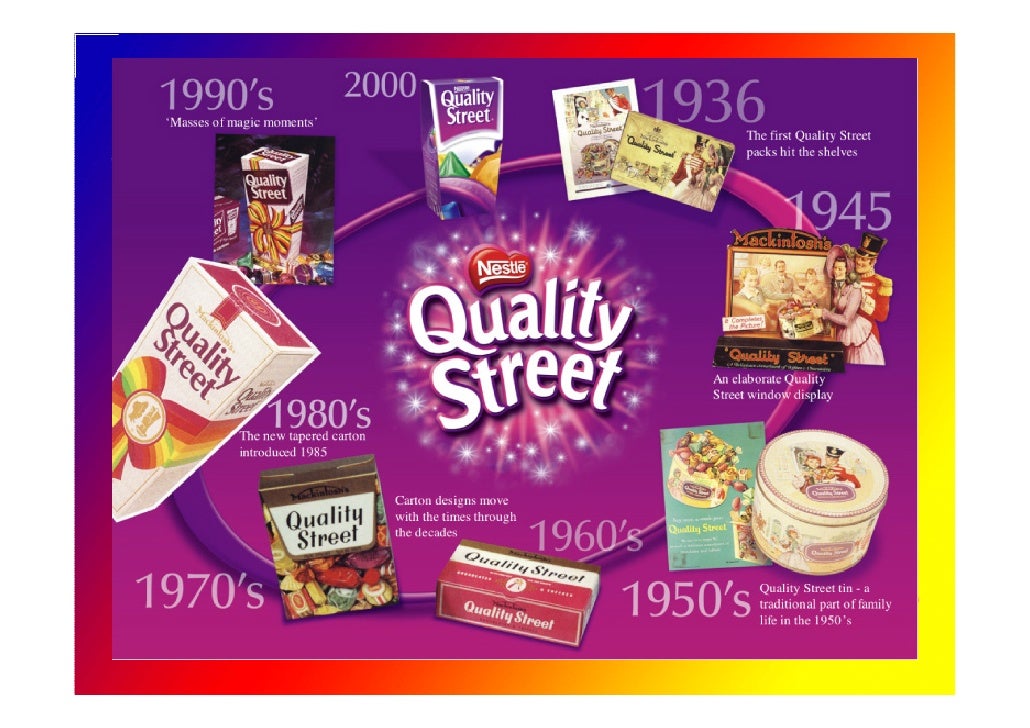 Quality Street Presentation