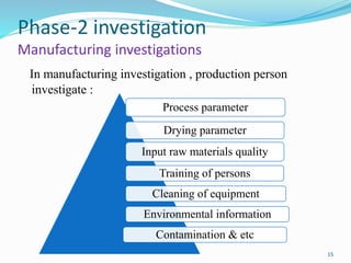 Phase-2 investigation
Manufacturing investigations
In manufacturing investigation , production person
investigate :
Process parameter
Drying parameter
Input raw materials quality
Training of persons
Cleaning of equipment
Environmental information
Contamination & etc
15
 