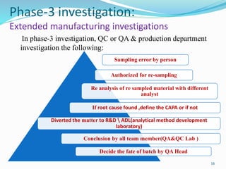Phase-3 investigation:
Extended manufacturing investigations
In phase-3 investigation, QC or QA & production department
investigation the following:
Sampling error by person
Authorized for re-sampling
Re analysis of re sampled material with different
analyst
If root cause found ,define the CAPA or if not
Diverted the matter to R&D  ADL(analytical method development
laboratory)
Conclusion by all team member(QA&QC Lab )
Decide the fate of batch by QA Head
16
 