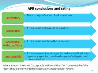 APR conclusions and rating
• There is no justification of risk assessment.
Satisfactory
• A risk assessment may not be clarified.
Acceptable
• A risk assessment should be performed.
Acceptable
with conditions
• A risk assessment must be performed and notification to
regulatory agencies considered as part of mitigation and
communication.
unacceptable
Where a report is related “ acceptable with conditions” or “ unacceptable” the
report should be forwarded to executive management for review.
49
 